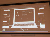 Snooper Konference 6177 | SOS a SOU KH